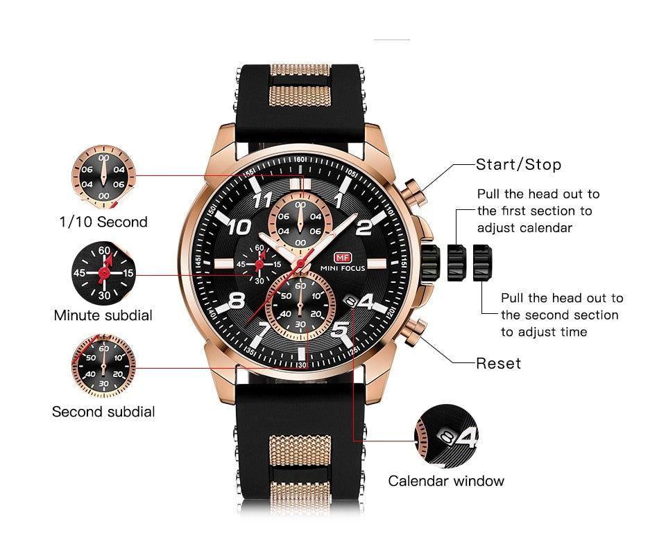 Simple Watches Waterproof Quartz SCW0303