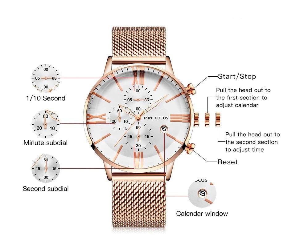 Simple Watches For With Stainless Steel Wristwatches SCW0304